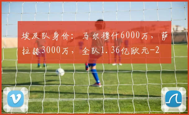 埃及队身价:马尔穆什6000万,萨拉赫3000万,全队1.36亿欧元